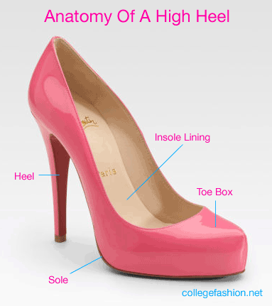 When a woman asks me what I think of highheels I tell them to try a