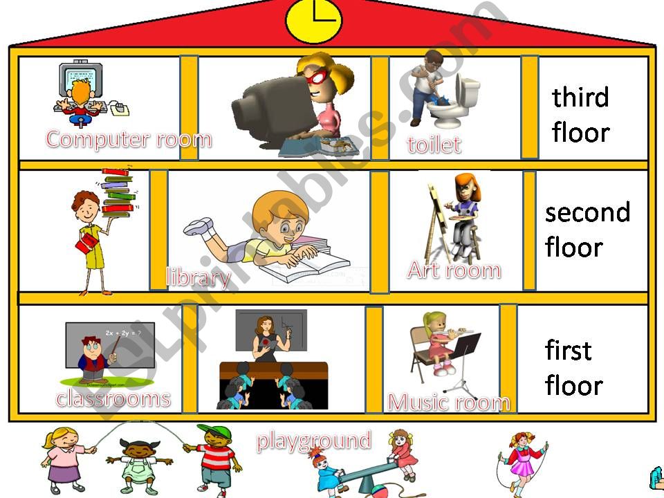 School rooms and floors ordinal numbers