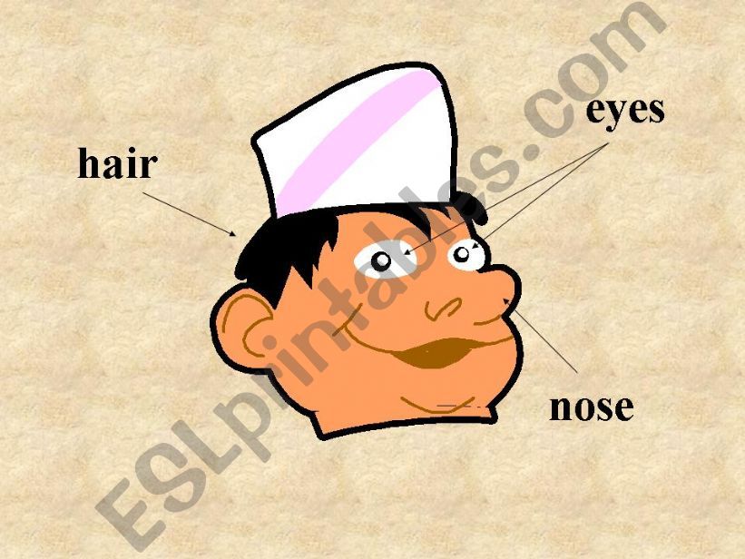 Faces powerpoint