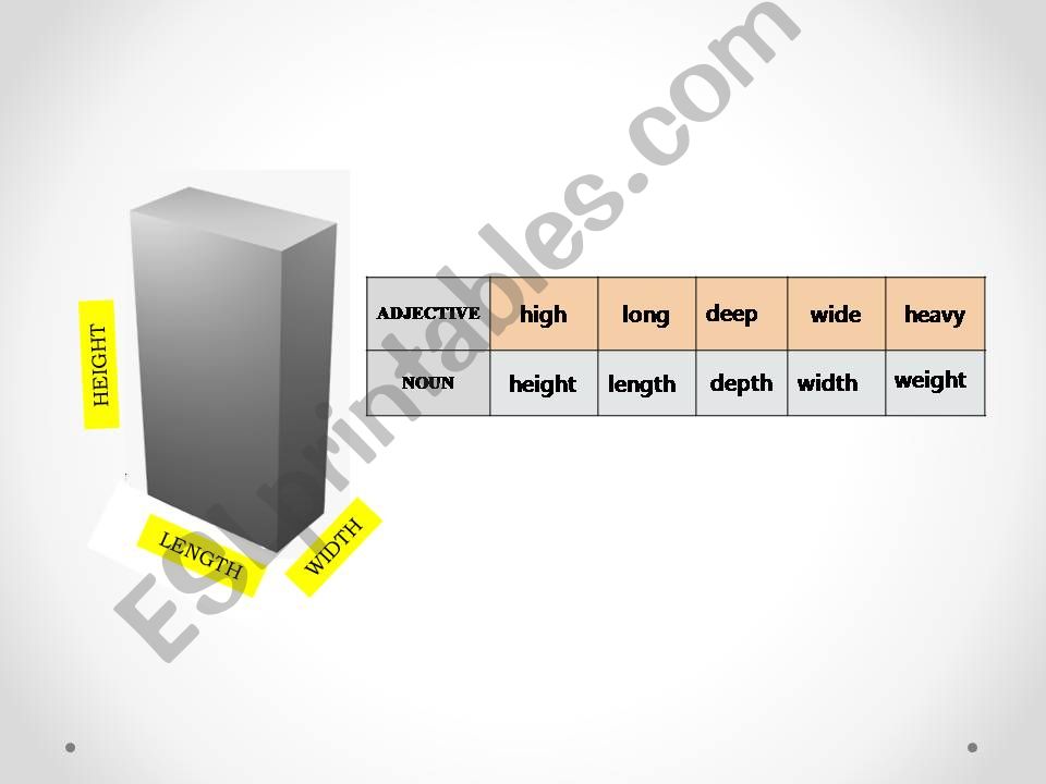 DIMENSIONS powerpoint