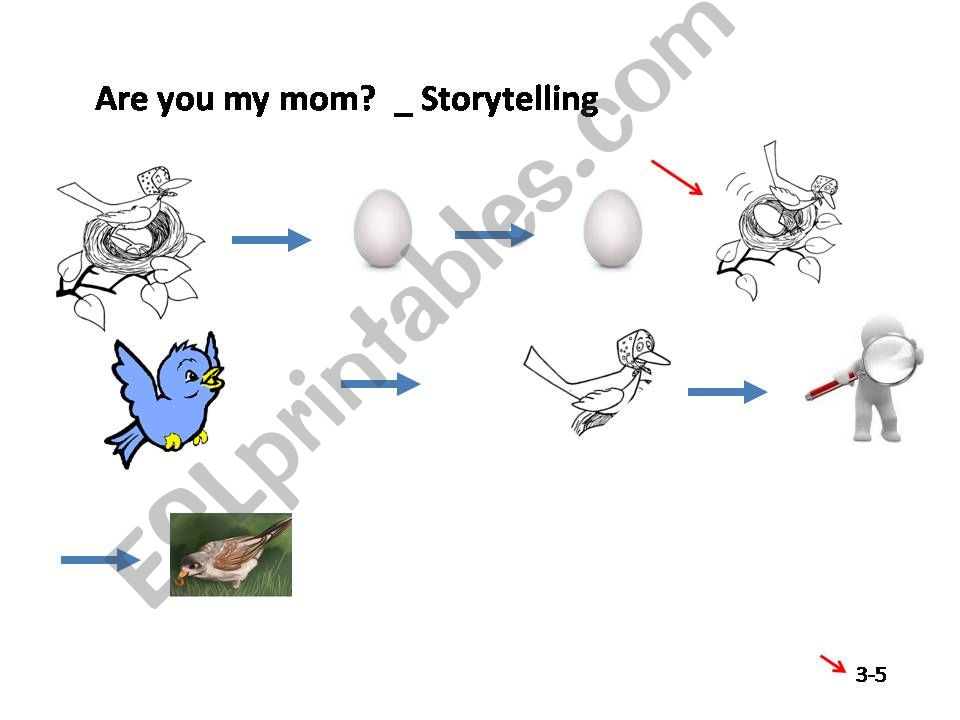Are you my mom?  _ Storytelling