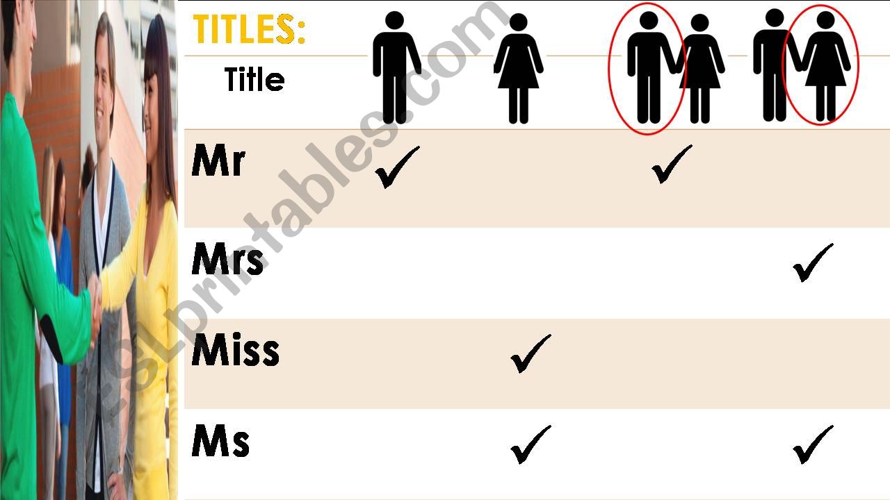 Titles powerpoint