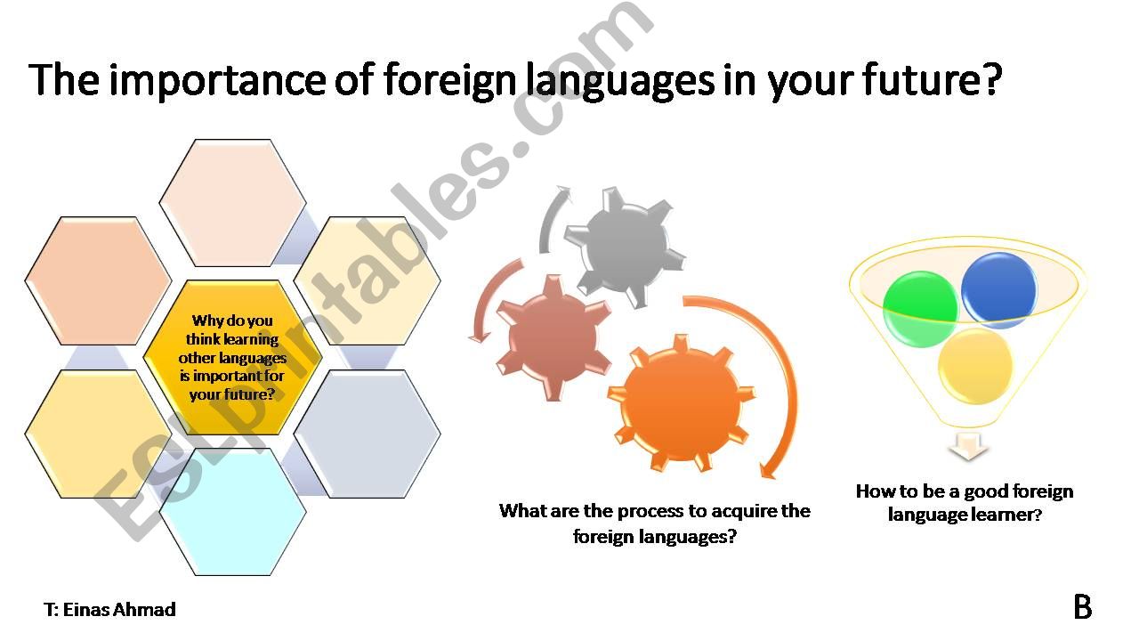 Language powerpoint