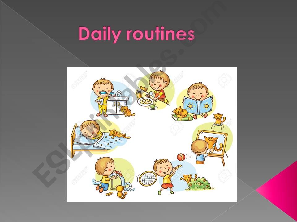 Daily routines and times. Trinity- grade 2