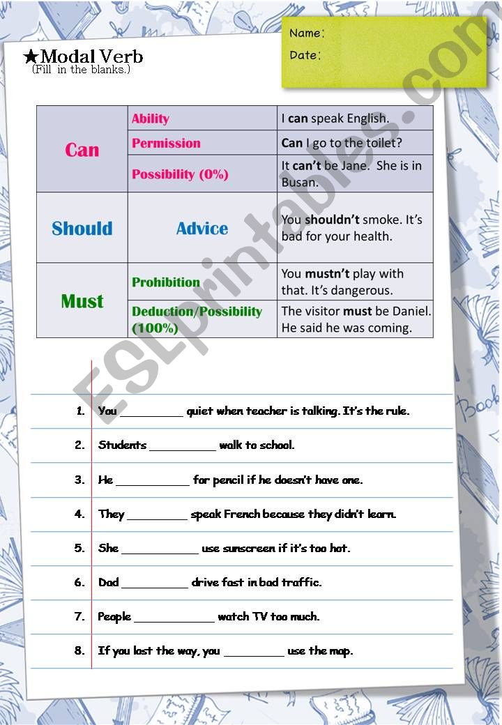Modal Verb (can / should / must)