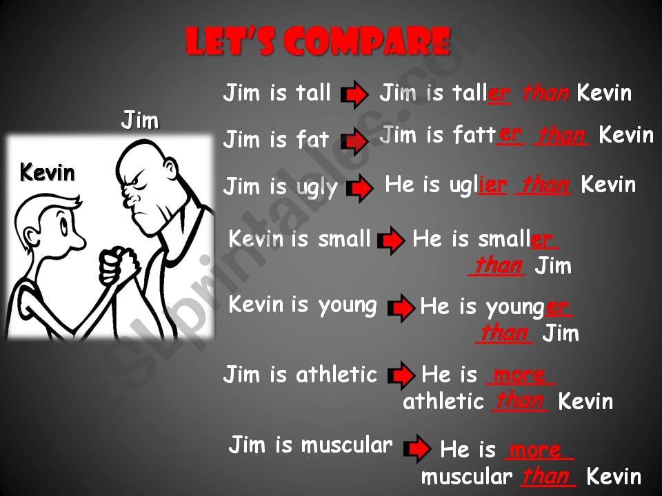 Comparatives powerpoint