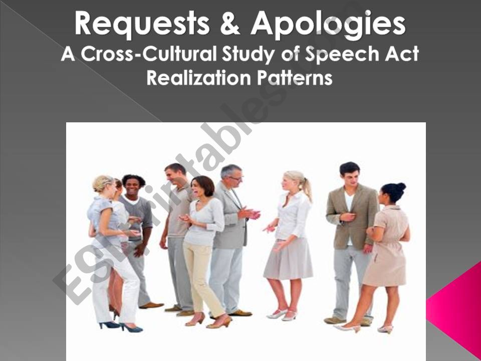 Requests and Apologies powerpoint