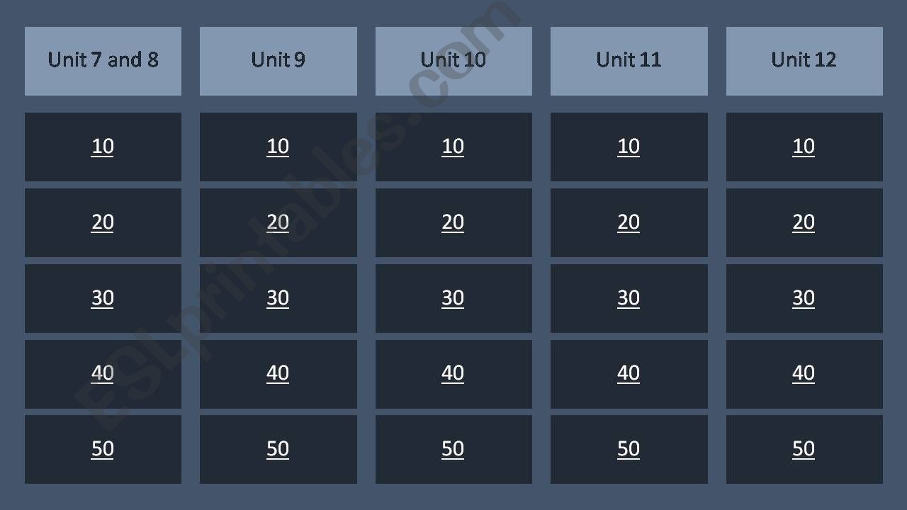 JEOPARDY Review of different tenses and vocabulary