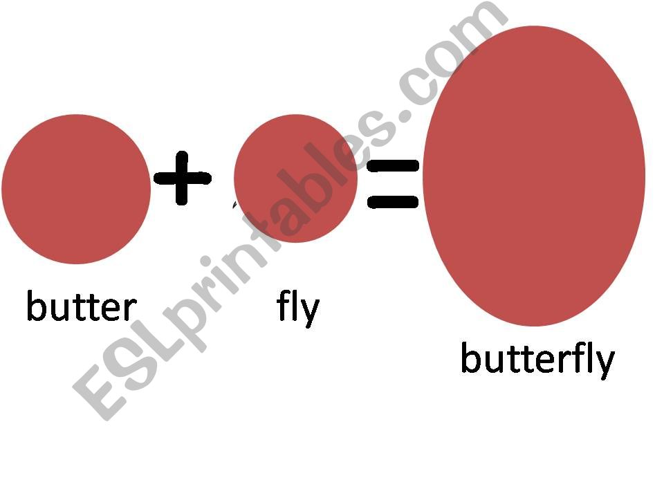 compoudwords powerpoint