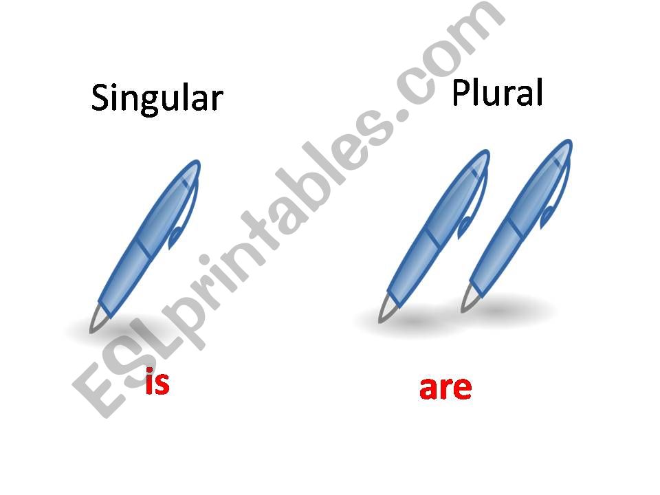 Demonstrative pronouns powerpoint