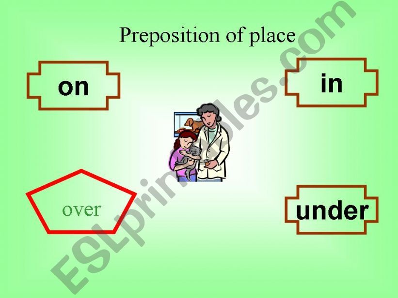 preposition of place  powerpoint
