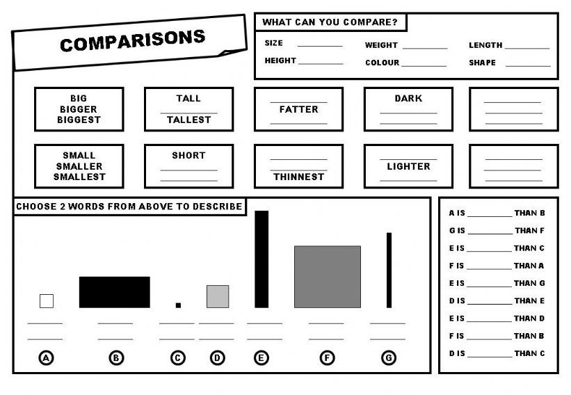 Comparisons powerpoint