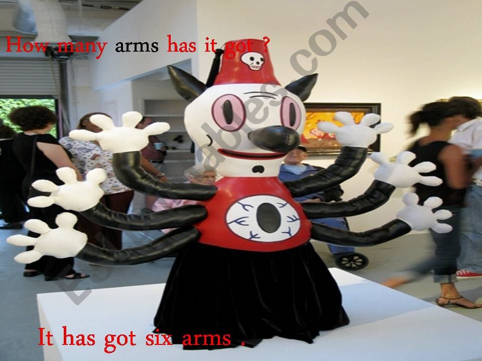 parts of the body 2 powerpoint