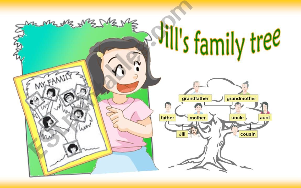 Jills family powerpoint