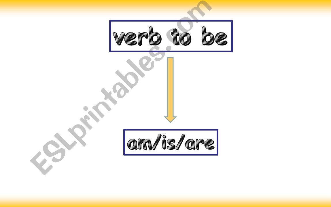verb to be + have got powerpoint