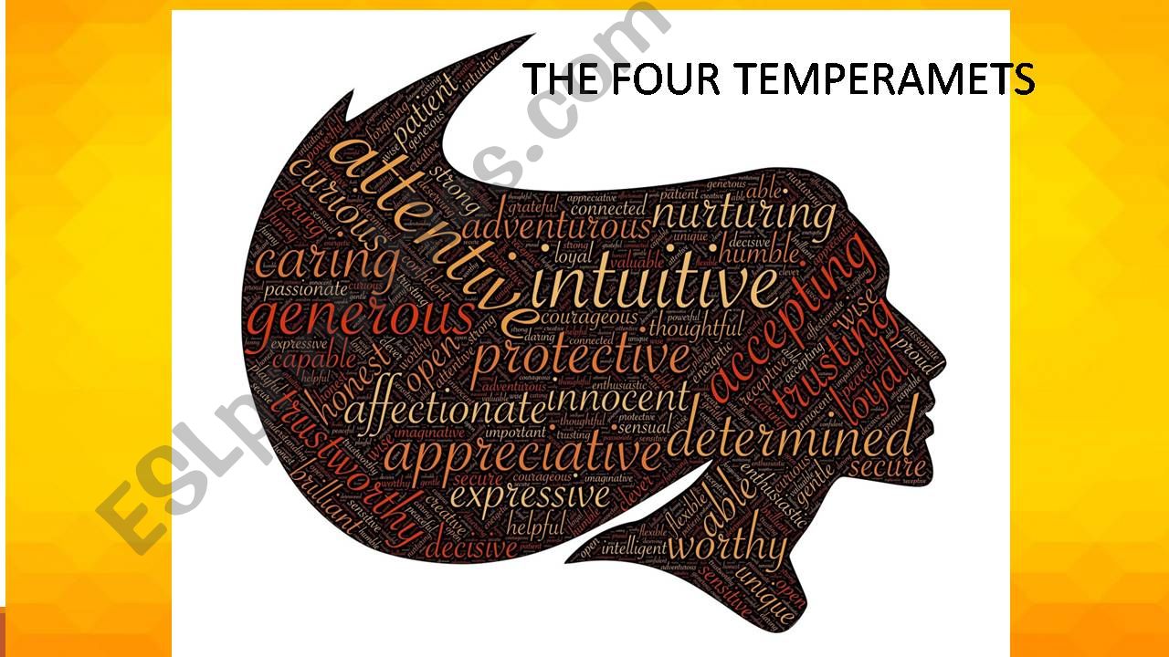 The Four Temperaments powerpoint