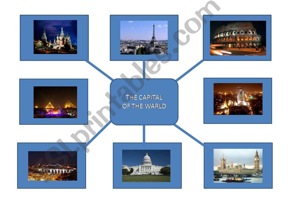 Capitals of the world powerpoint
