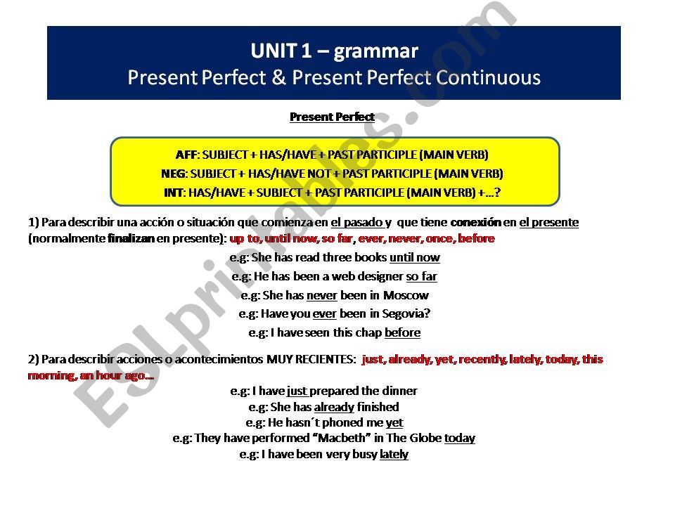 present perfect simple powerpoint