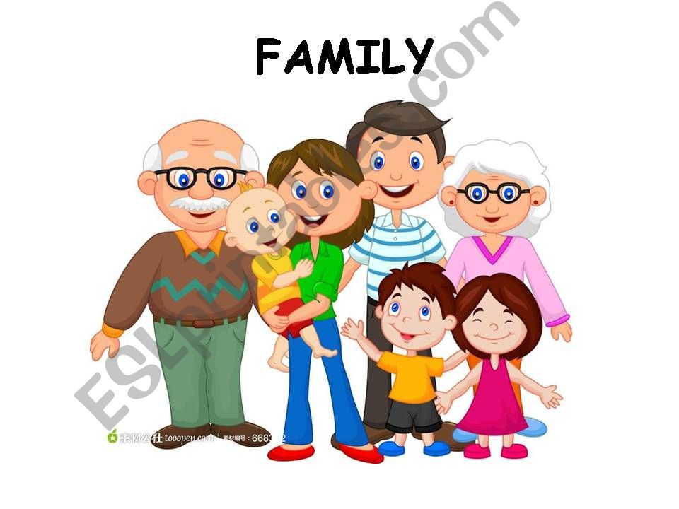 Family Vocabulary Presentation