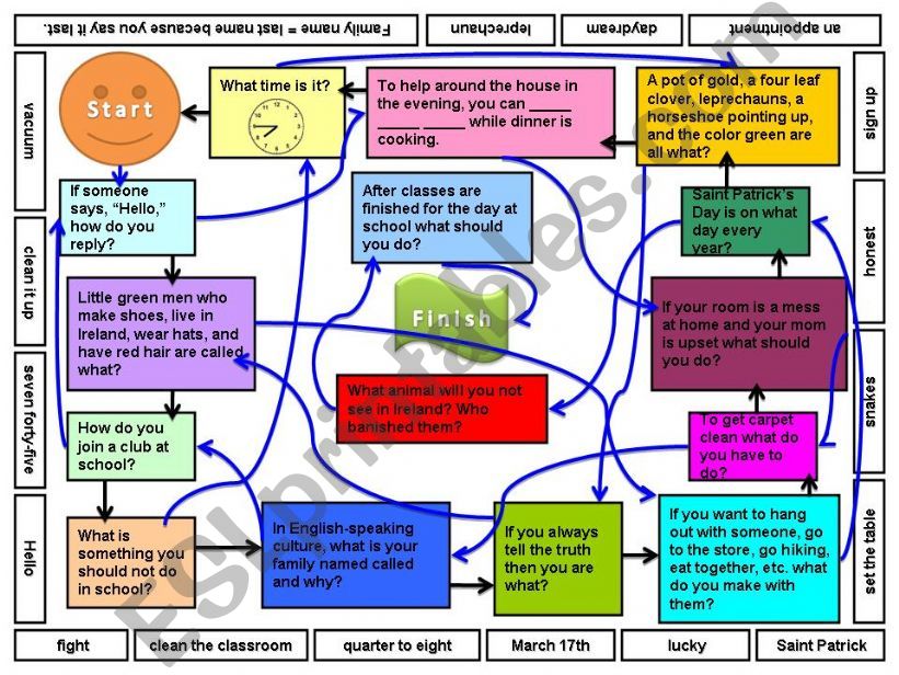 Board Game with instructions powerpoint