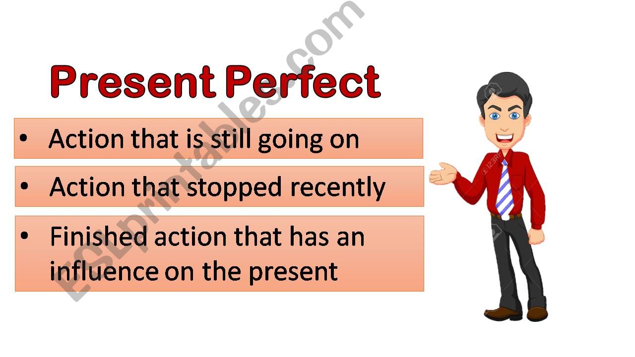 Present Perfect Grammar powerpoint