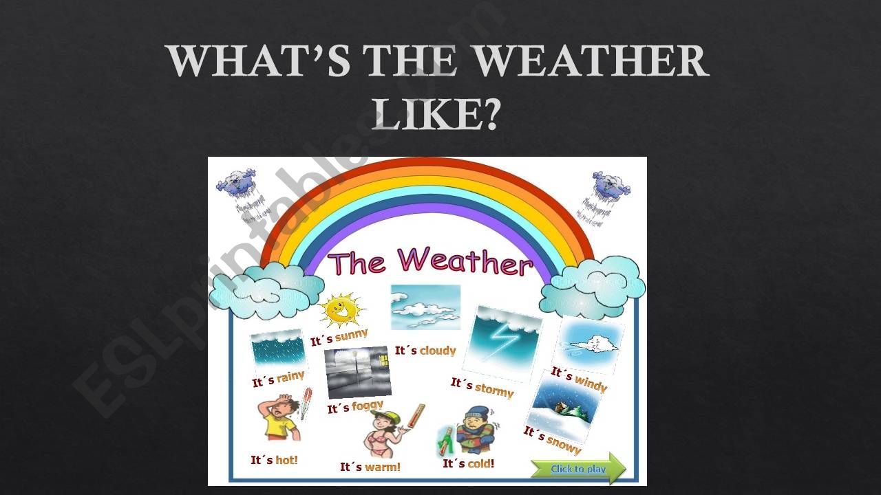 Whats the weather like? TRINITY grade 3