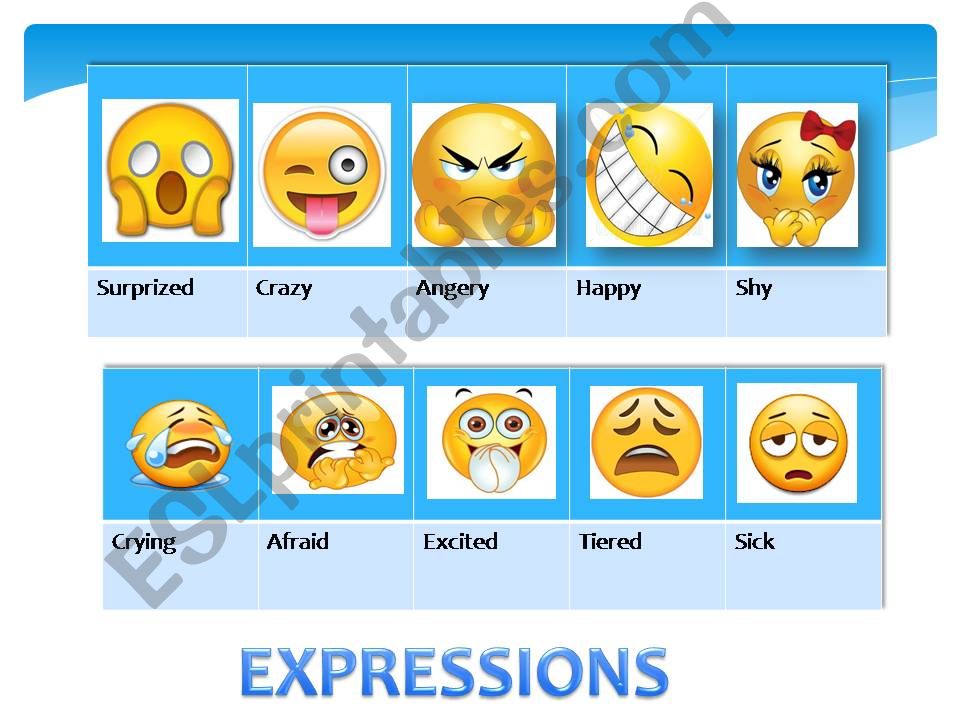 expression powerpoint