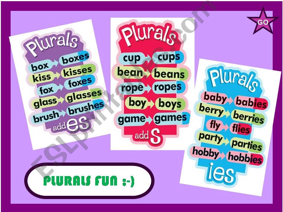 PLURALS GAME powerpoint