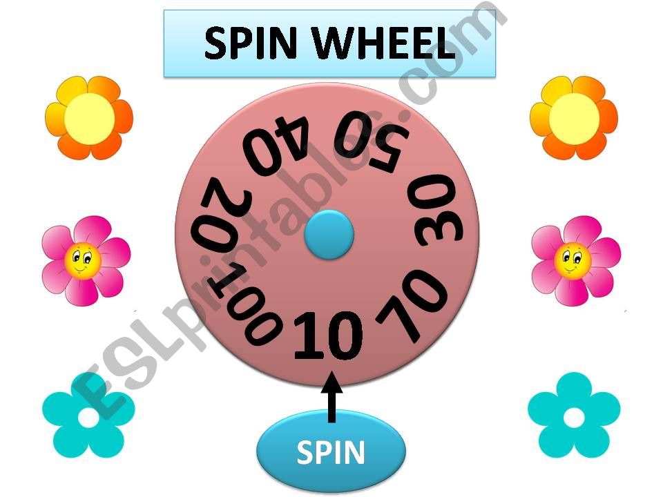 SPIN WHEEL -game on ppt to use in the class room