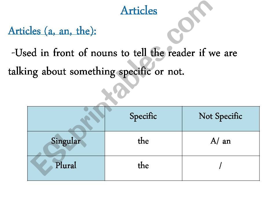 Demonstrative Articles (This, That, These, Those )