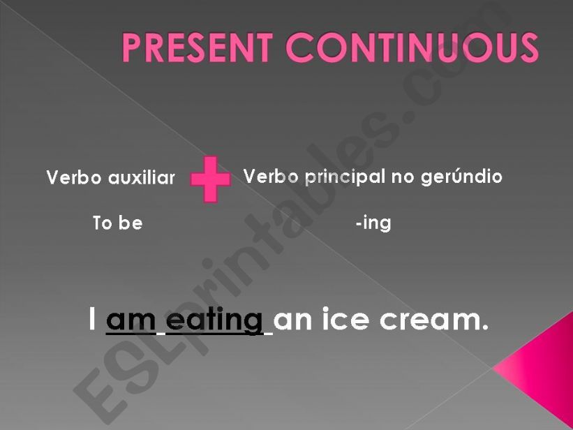 Present Continuous powerpoint