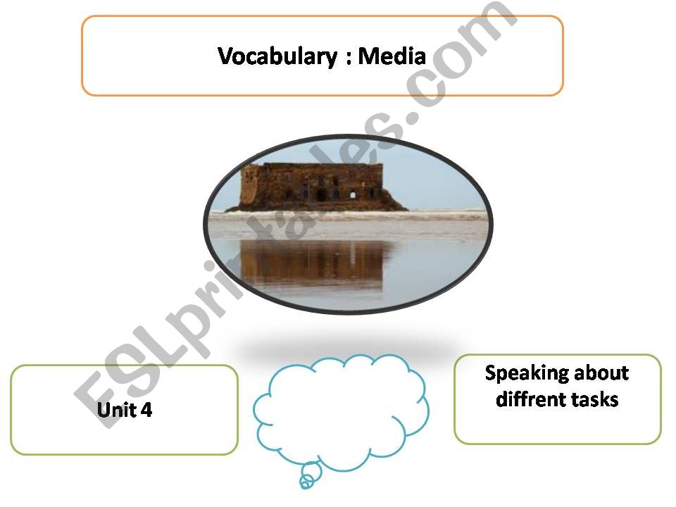 useful presentation about Media