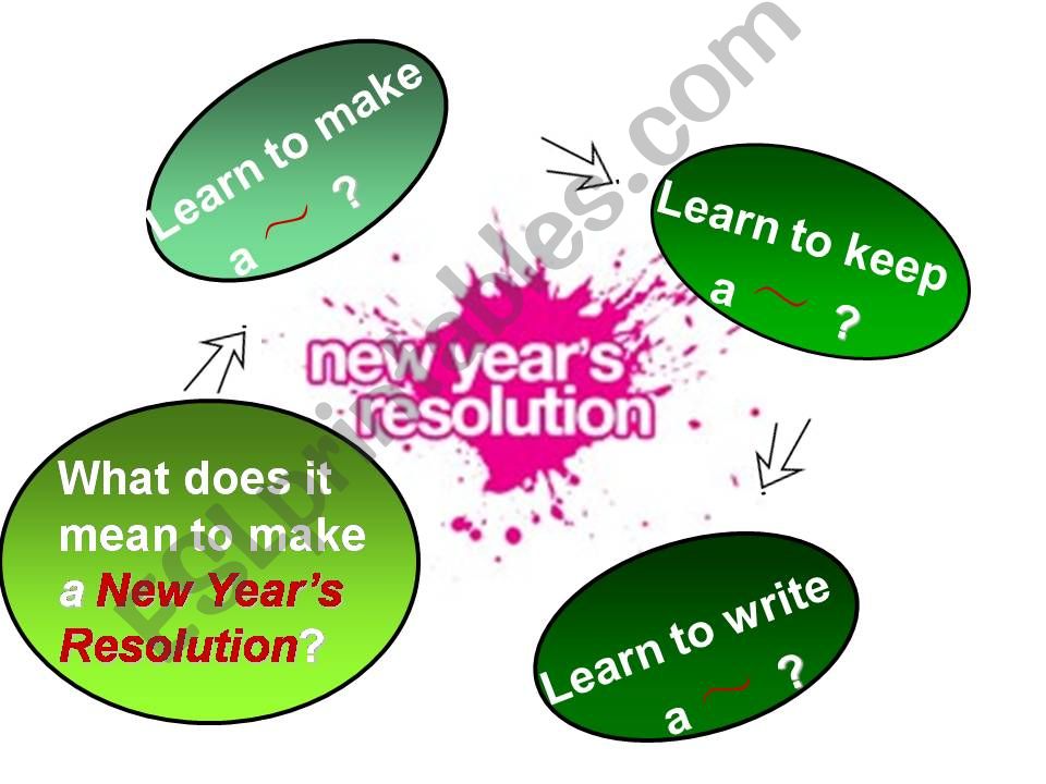 New Years Resolution powerpoint