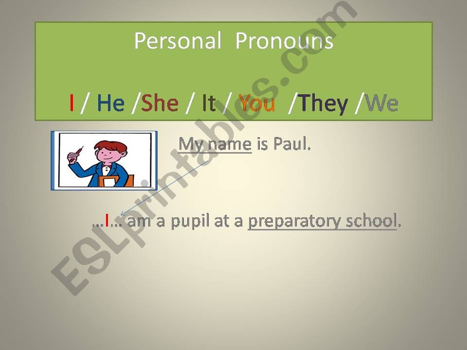personal pronouns powerpoint