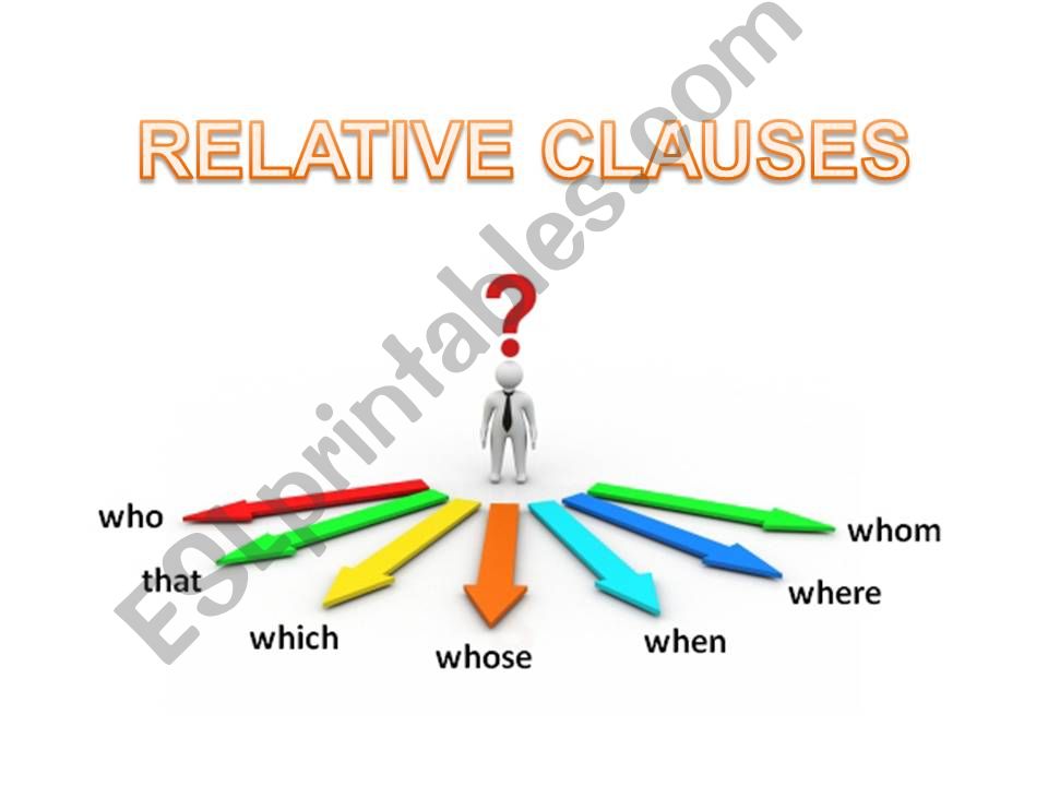 Relative Clauses powerpoint