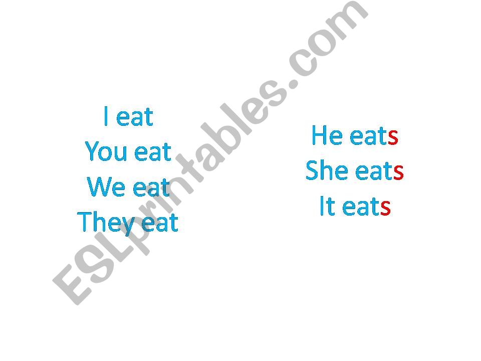 Present simple tense - do/does