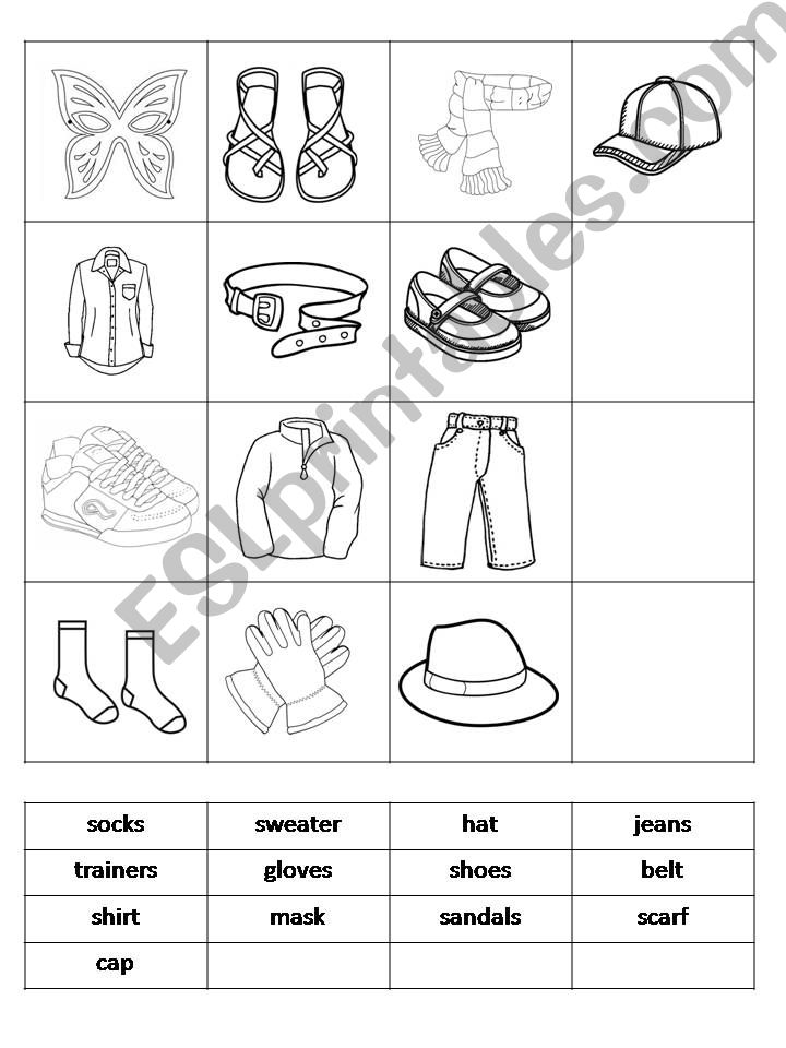 The clothes powerpoint