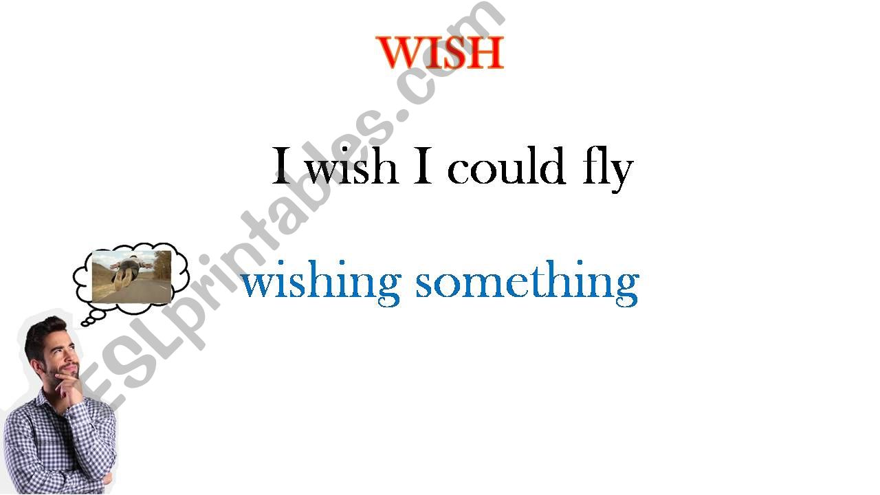 Wish usage powerpoint