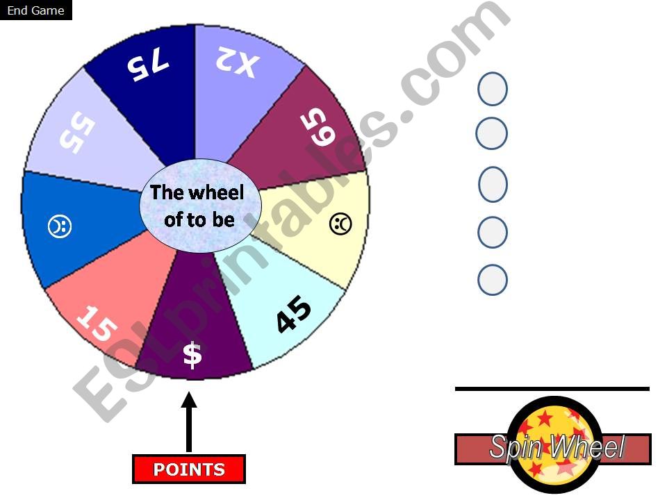 Wheel of fortune powerpoint