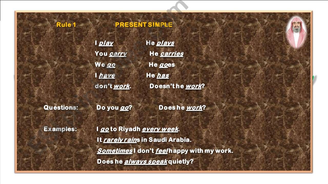 Grammar Rule 1 Present Simple 
