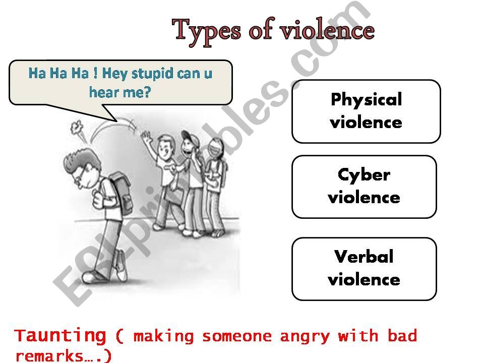 types of violence powerpoint