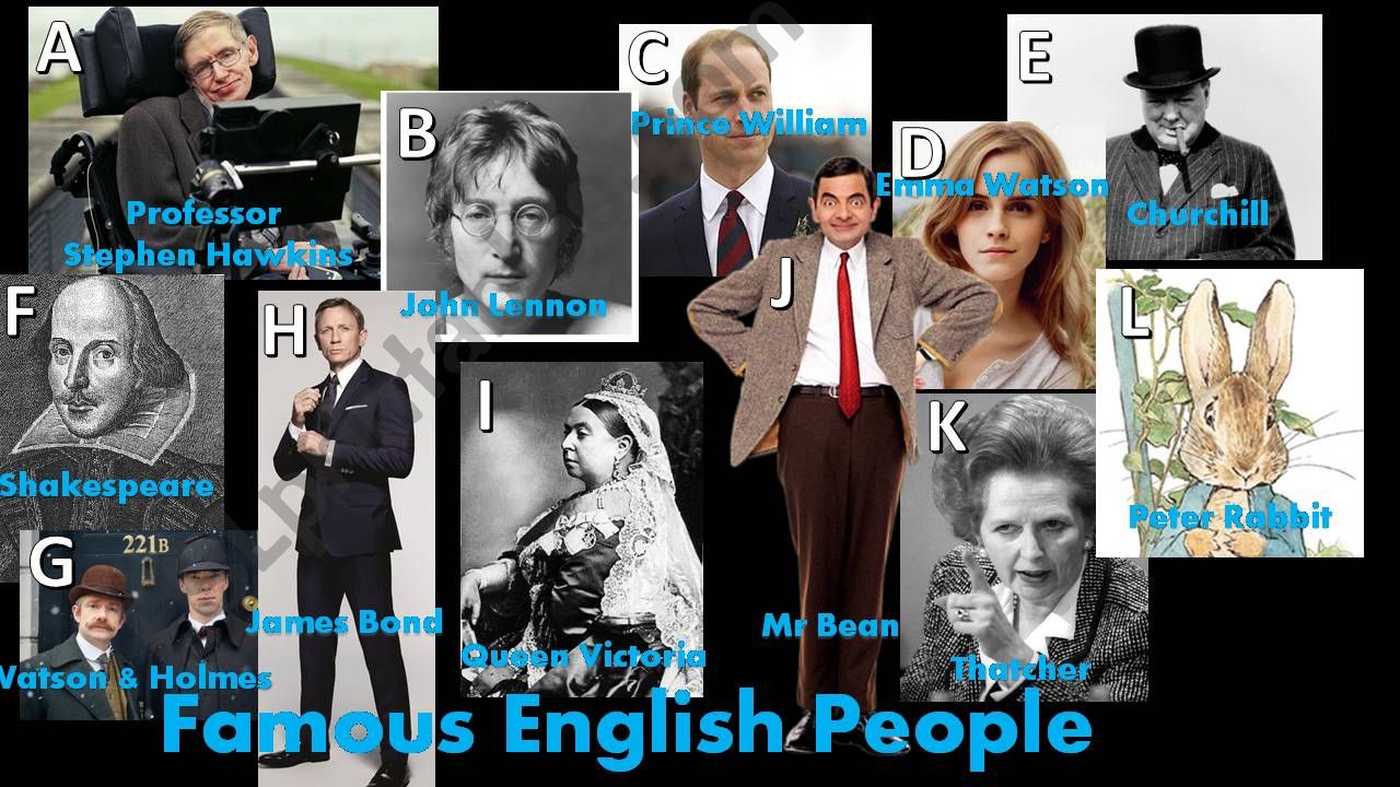 Famous English People powerpoint