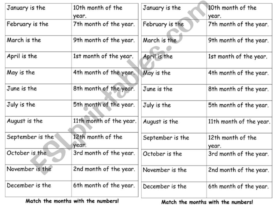 ordinal numbers and months powerpoint