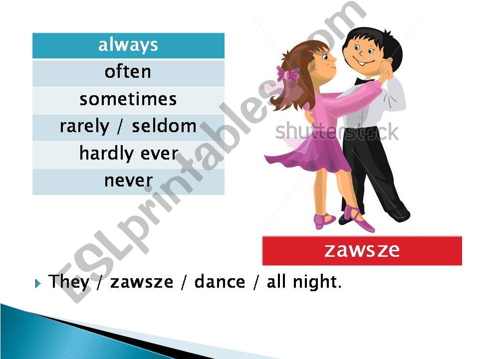 Present simple positive sentences