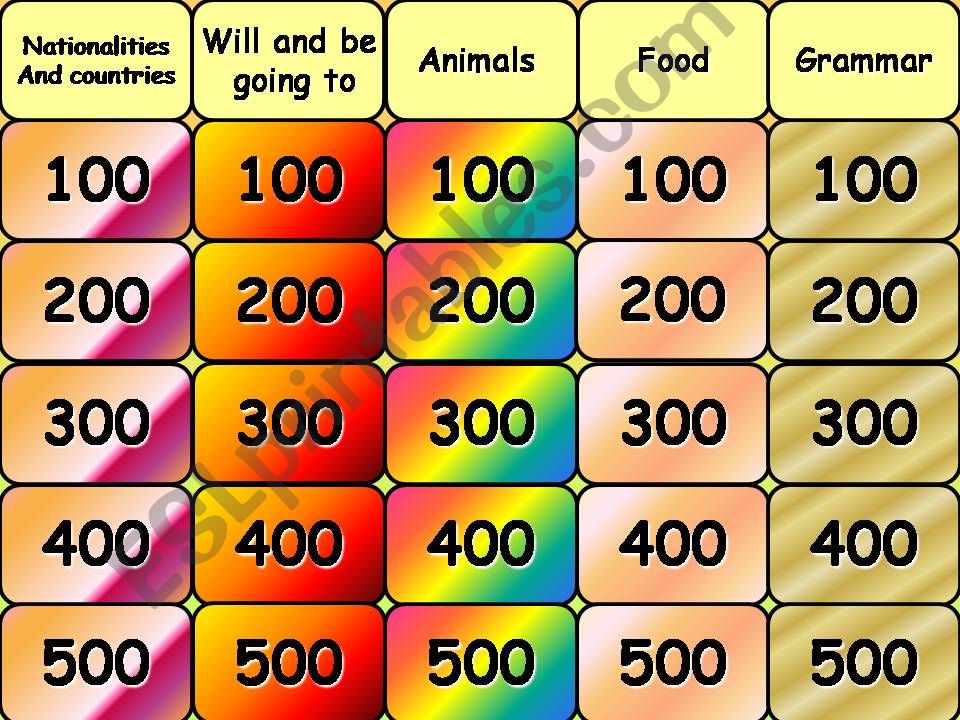 Jeopardy Game  powerpoint