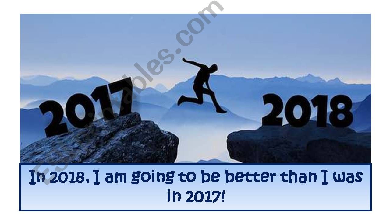 New Years Resolutions powerpoint