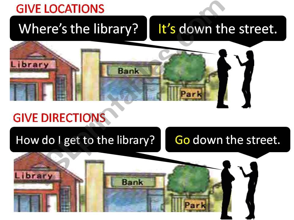 Locations and directions powerpoint
