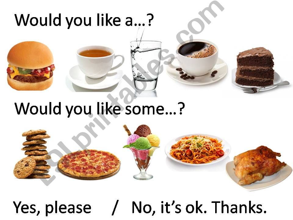 Would you like...? powerpoint