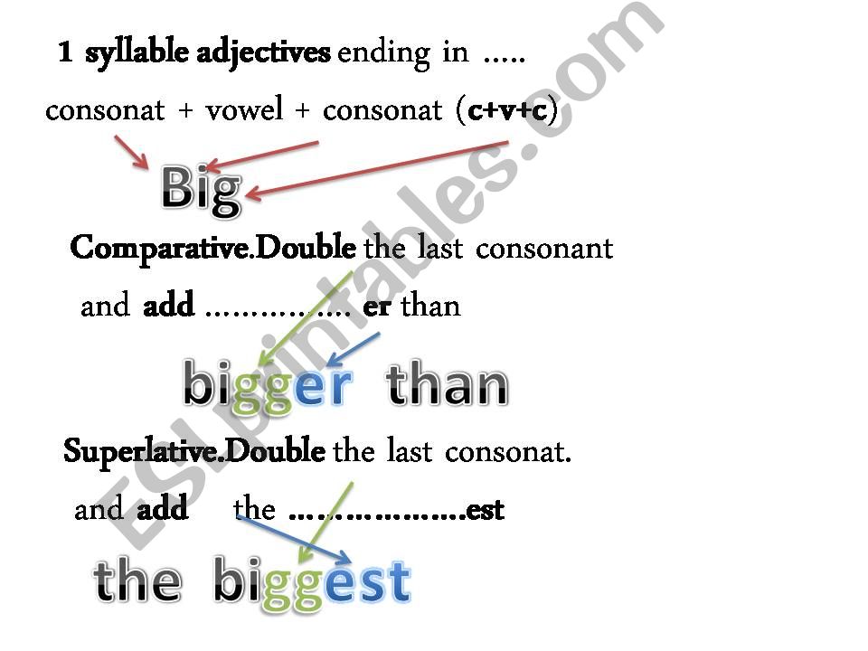 comparatives and superlatives powerpoint
