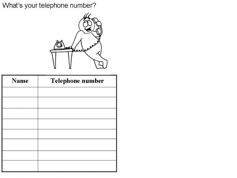 Telephone numbers powerpoint